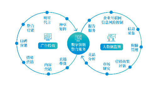 冰麻凉丝提花席怎么洗